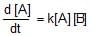 Integrated Rate Equations: Zero, First & Second Order Reactions | Chemistry Class 12 - NEET